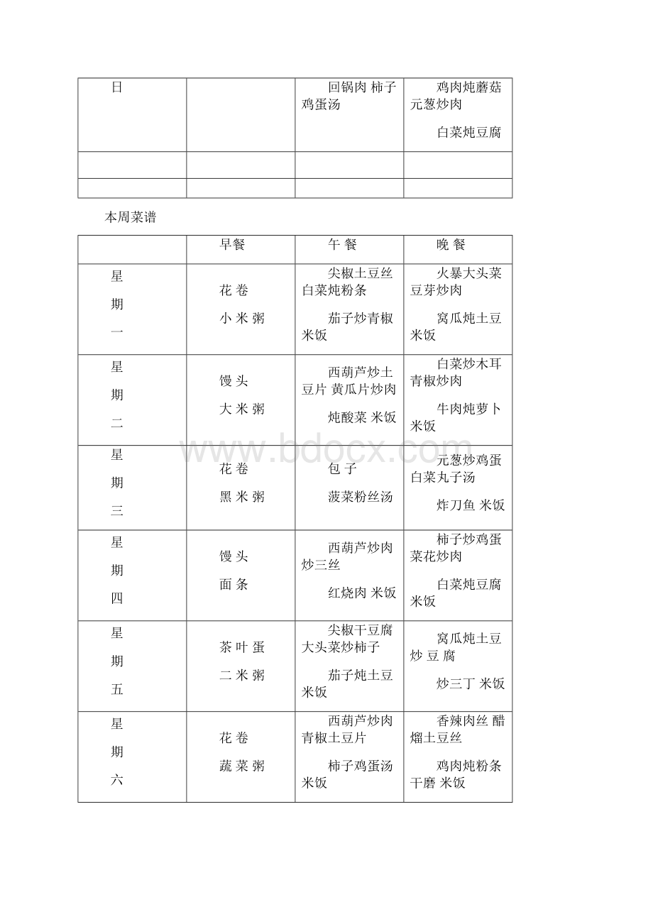 食堂每周菜谱.docx_第2页