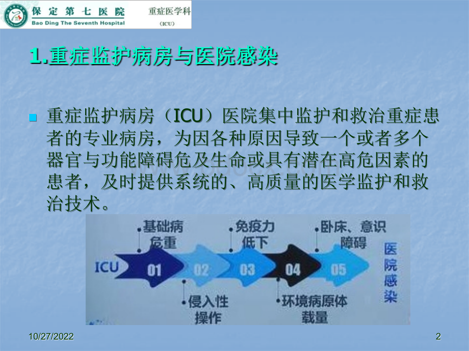 院感预防与控制规范解读_精品文档PPT资料.ppt_第2页