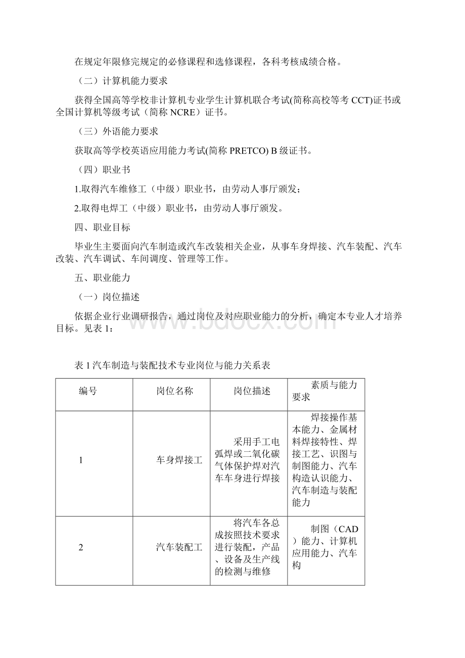 汽车制造与装配技术专业教学标准详Word格式.docx_第2页