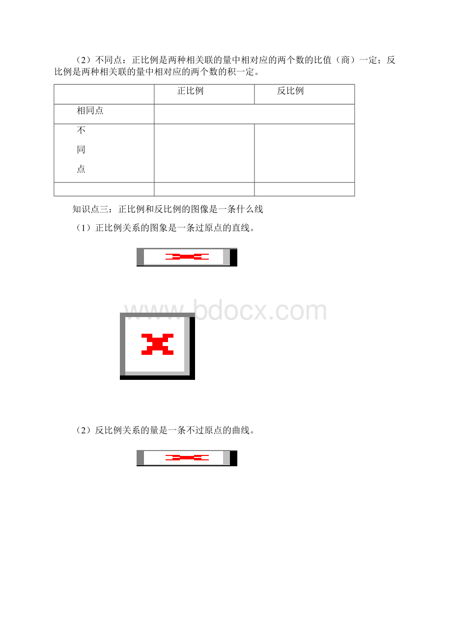 正比例和反比例的意义知识点Word文件下载.docx_第3页