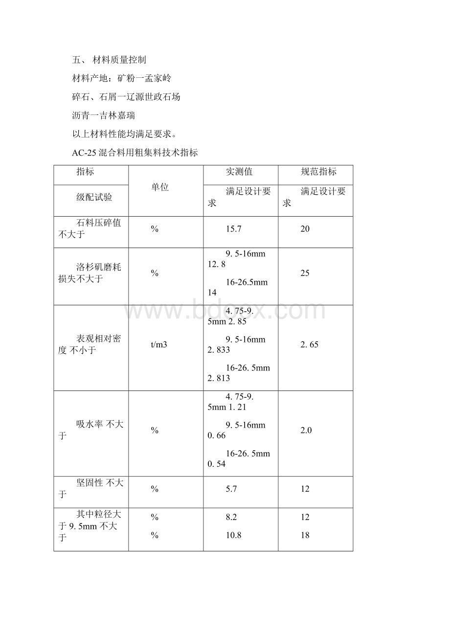 首件工程施工方案文档格式.docx_第2页