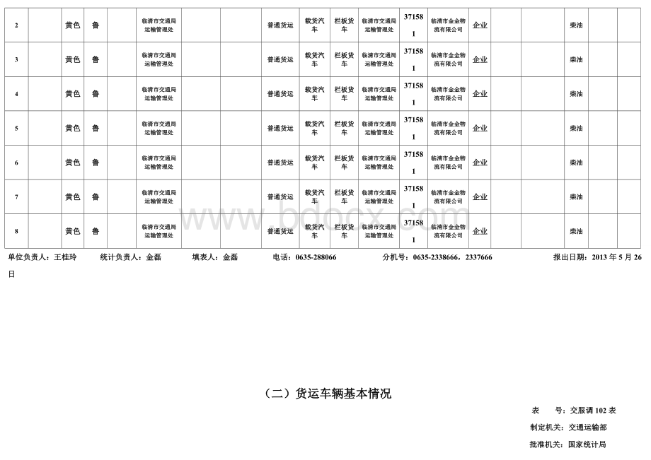 临清市金金物流有限公司货运车辆基本情况.doc_第3页