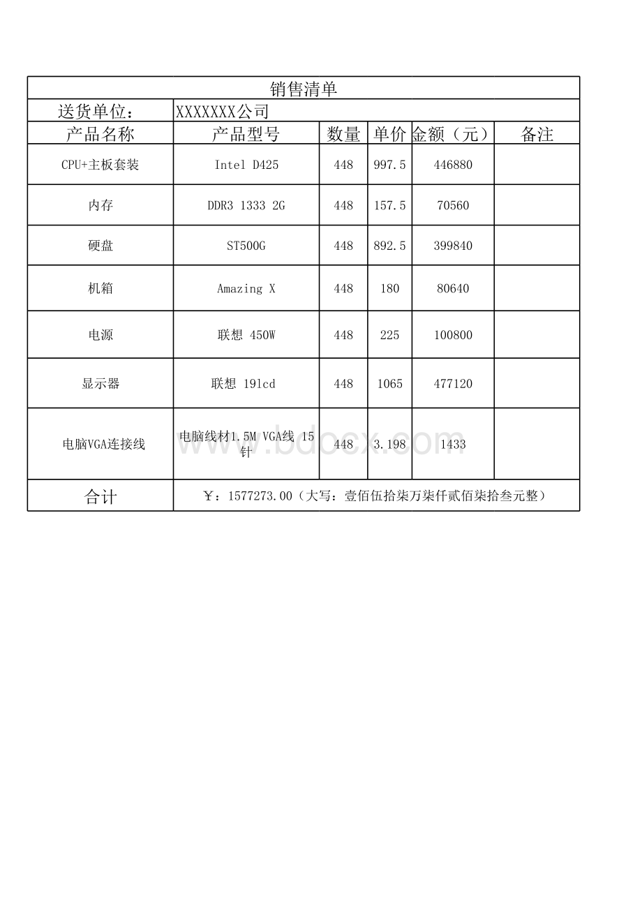 电脑配置清单和销售清单表格文件下载.xls_第2页