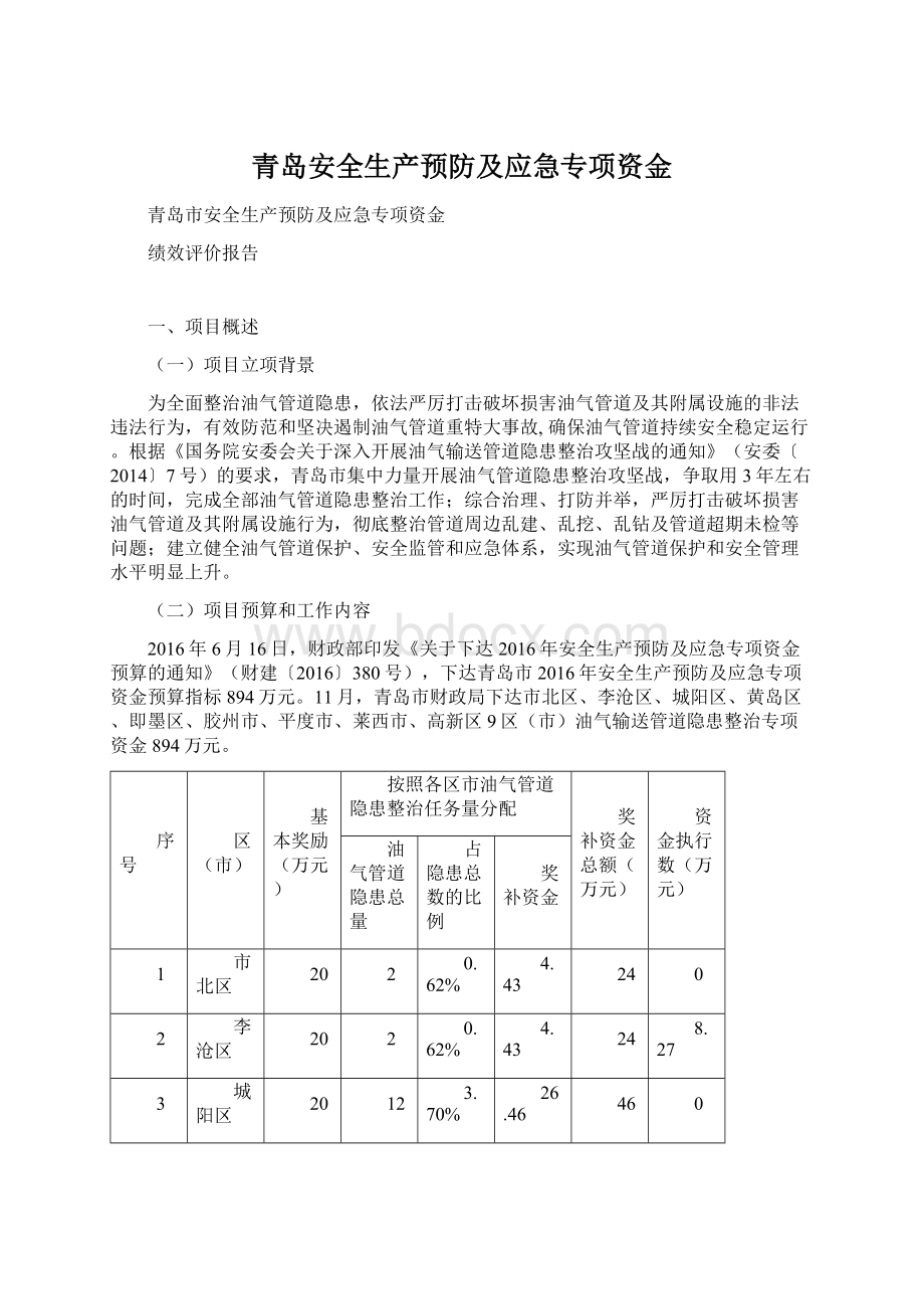 青岛安全生产预防及应急专项资金.docx