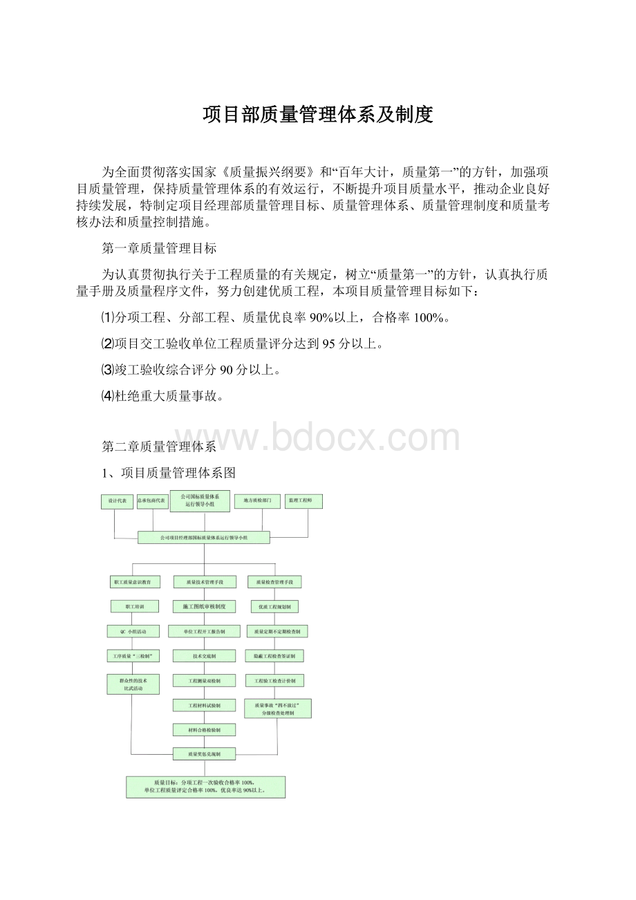 项目部质量管理体系及制度.docx_第1页