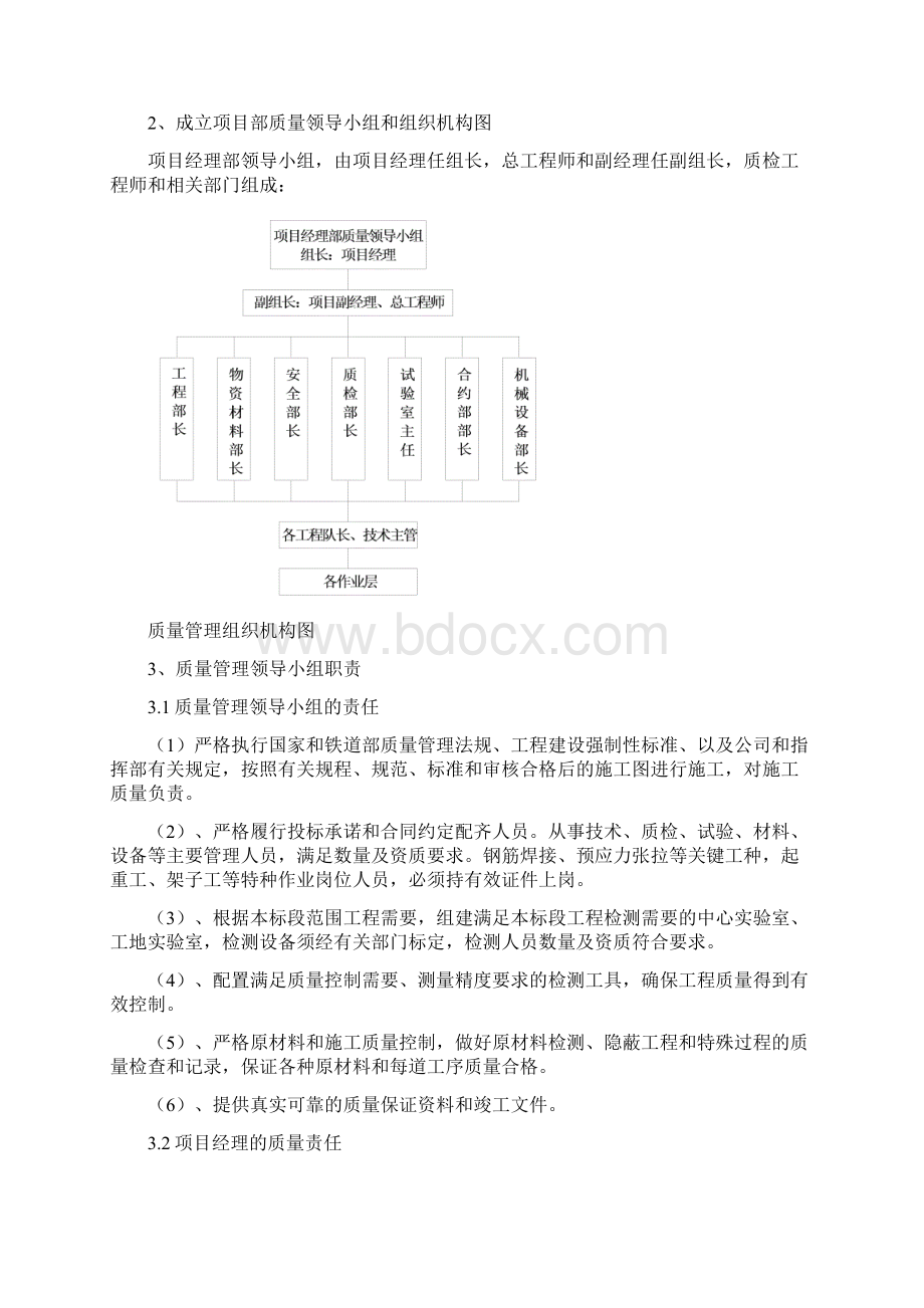 项目部质量管理体系及制度.docx_第2页