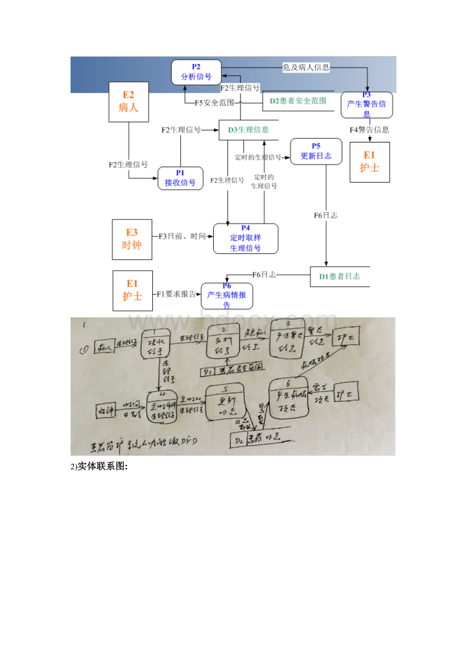 软件工程画图题目.doc_第2页