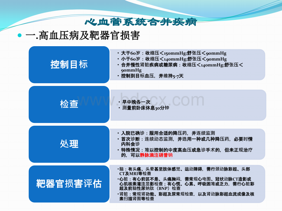 骨科围术期合并疾病_精品文档PPT课件下载推荐.pptx_第2页