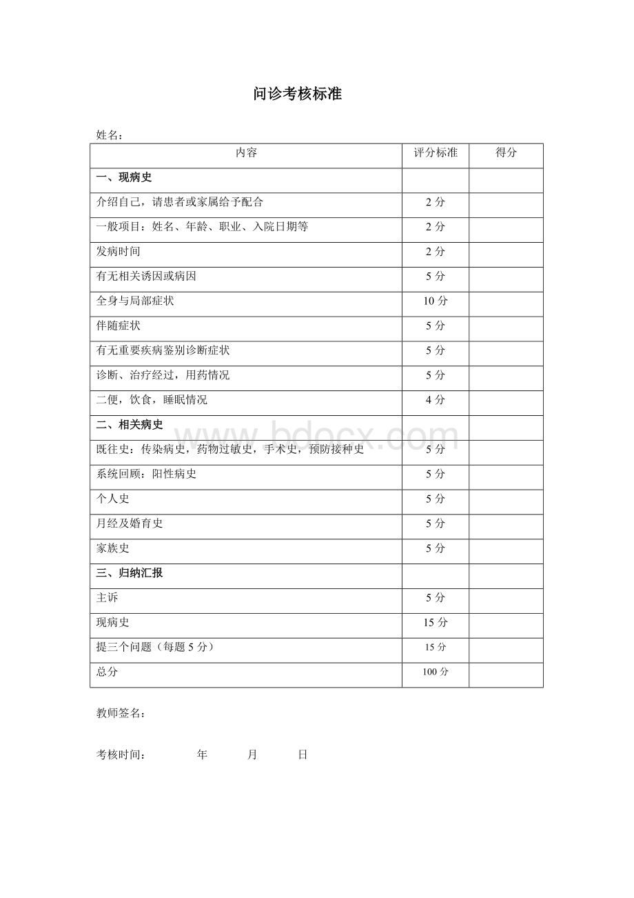 问诊及局部体格检查考核标准7月_精品文档.doc