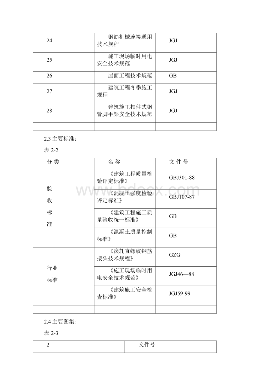 南部工业新区元氏区污水处理厂土建部分施工组织设计最终版Word文件下载.docx_第3页