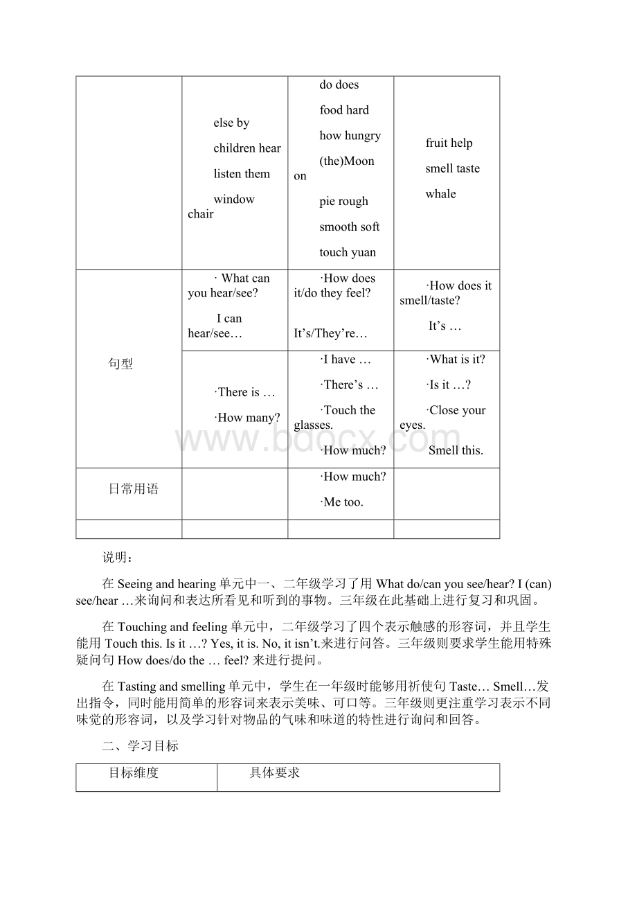 三年级第二学期英语M1作业指导建议.docx_第2页