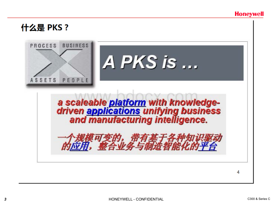 霍尼韦尔PKSC硬件知识介绍.ppt_第3页