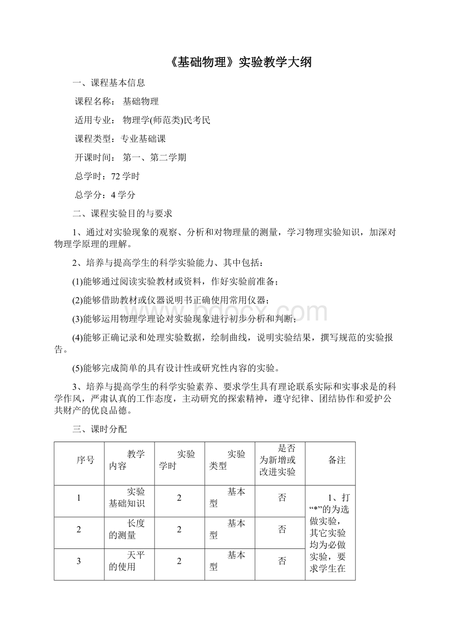 电子信息科学与技术专业大纲文档格式.docx_第2页