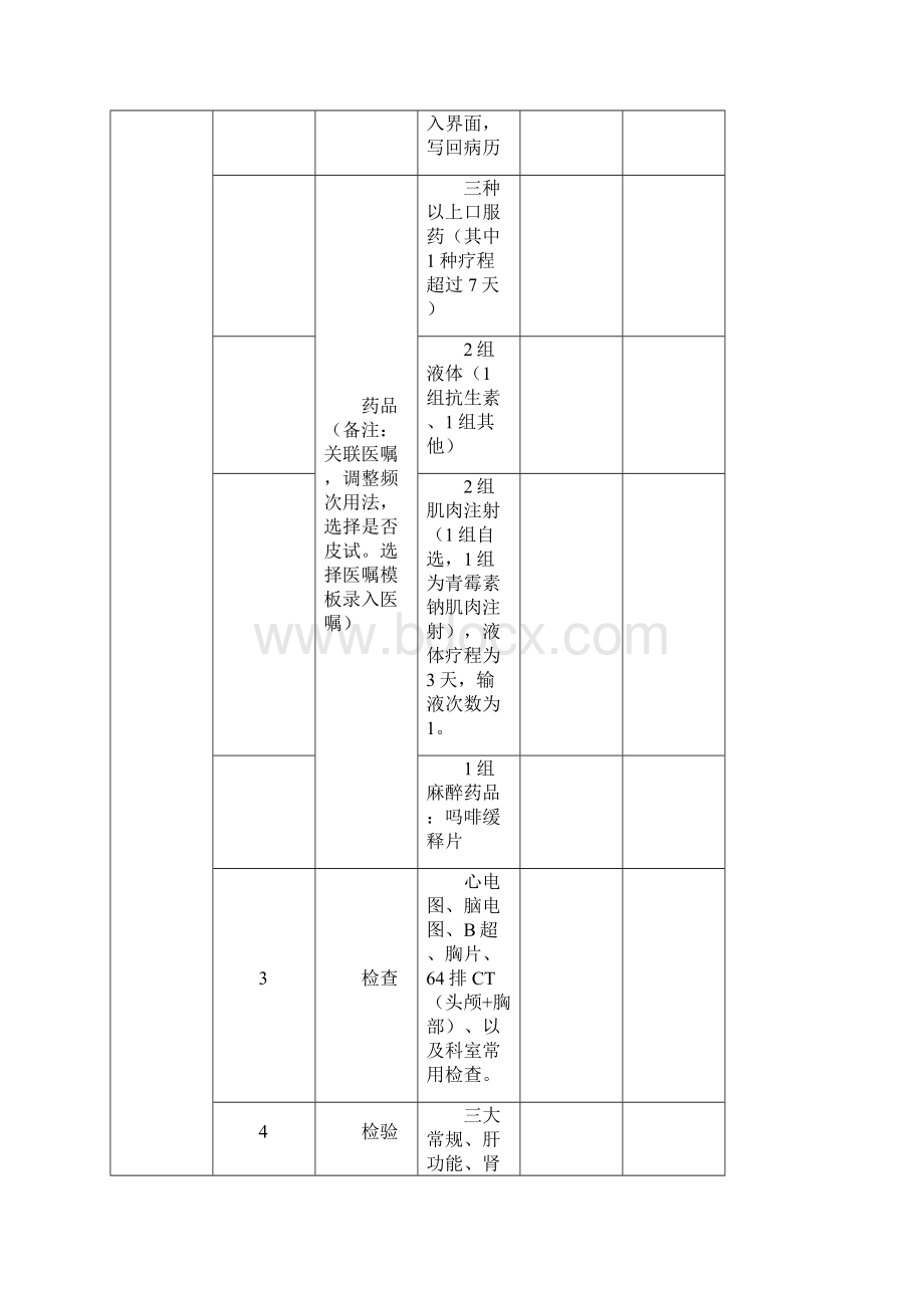 0503 内部联调测试用例.docx_第3页