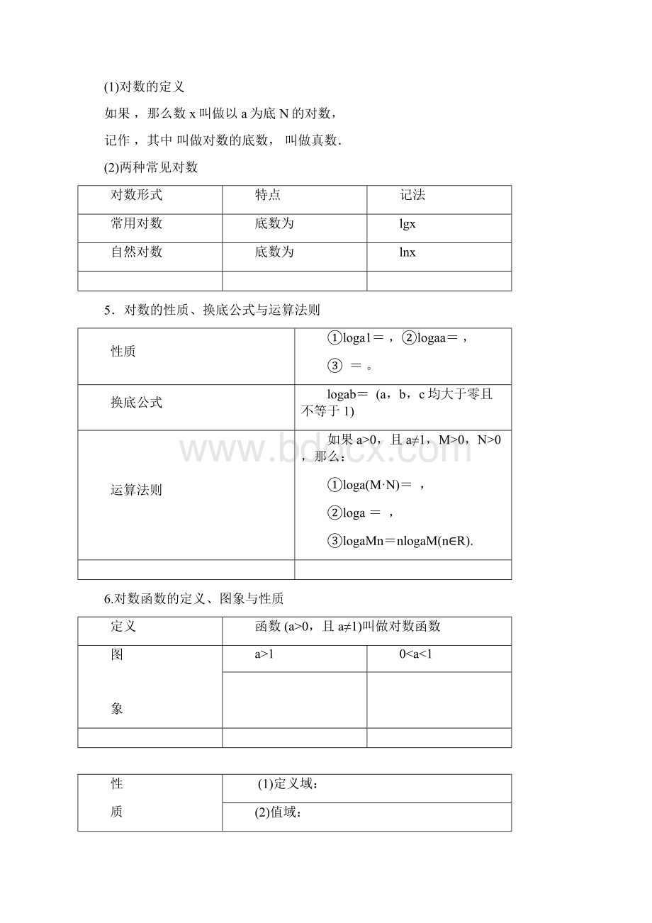 第四讲 对数函数与指数函数经典难题复习巩固Word格式文档下载.docx_第3页