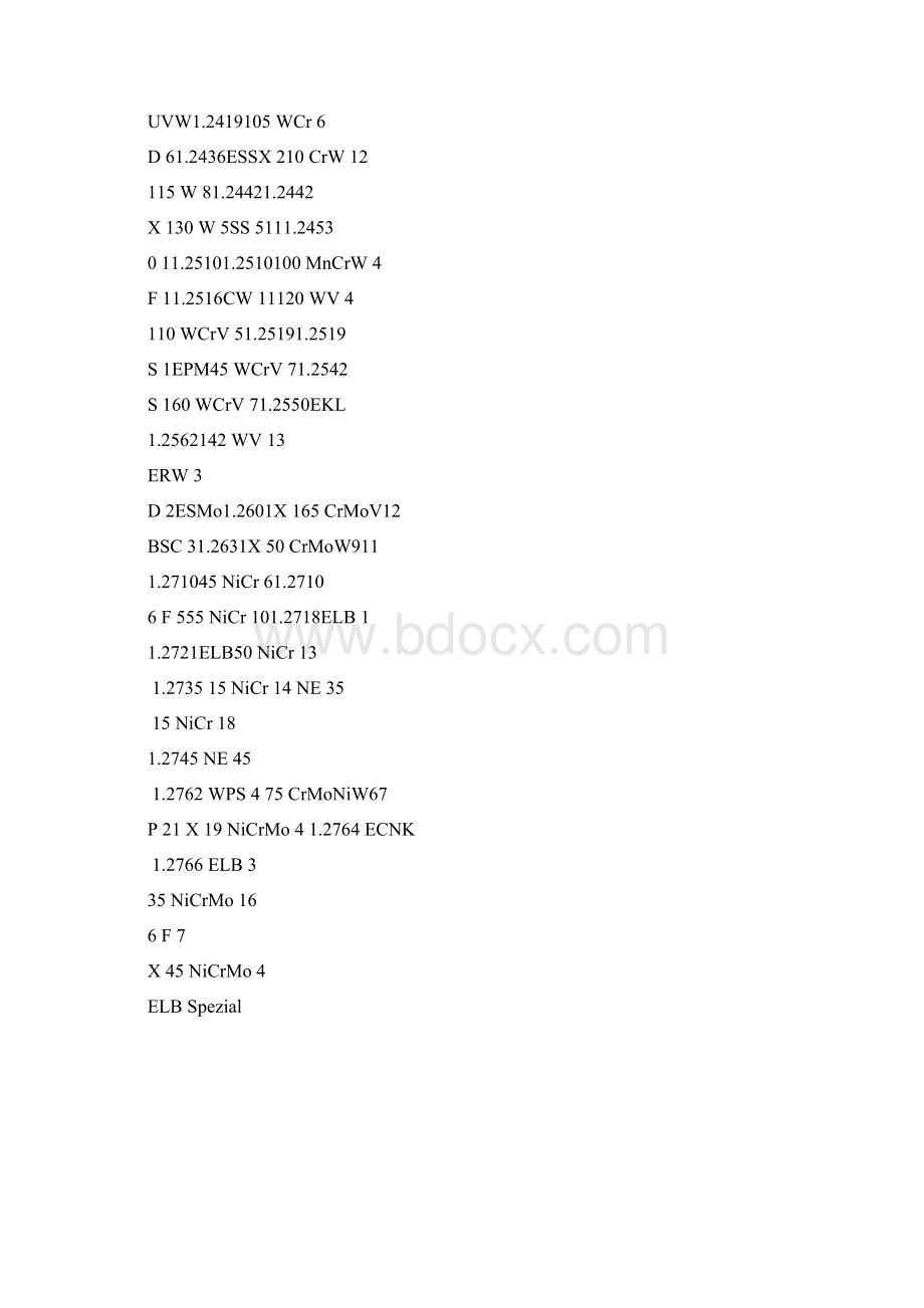 德国化学成分牌号与din系统的数字材料号对照表Word文档格式.docx_第3页