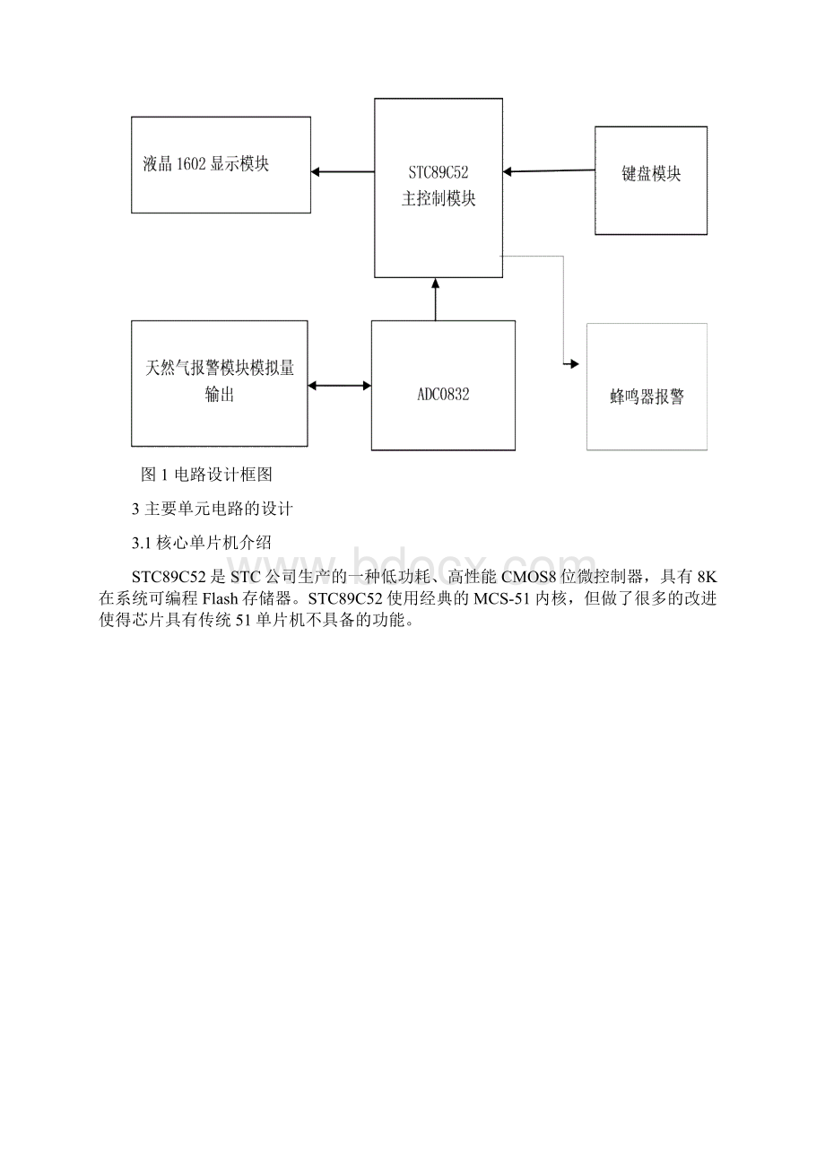 基于单片机的天然气报警系统资料文档格式.docx_第2页