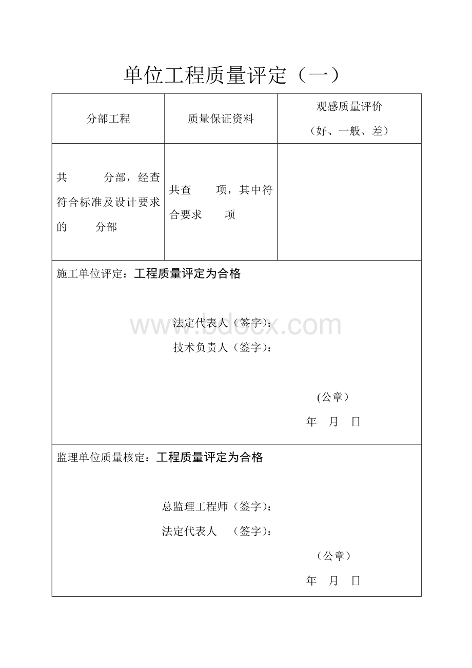 河北省建筑工程竣工报告和验收报告填写范例.doc_第2页