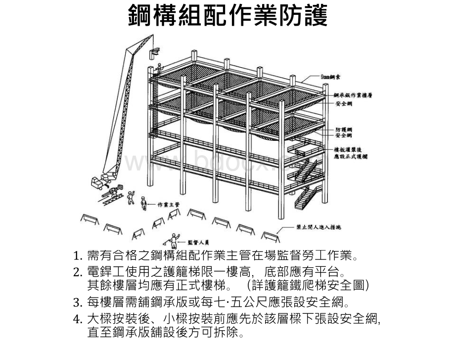 钢结构作业安全措施.ppt_第2页