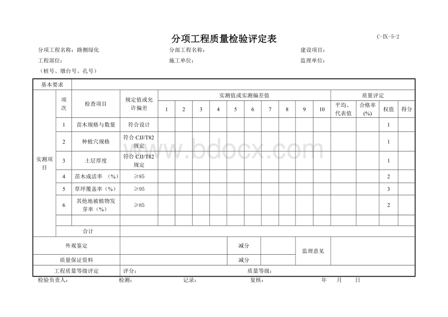 绿化分项工程质量检验评定表Word格式.doc_第2页