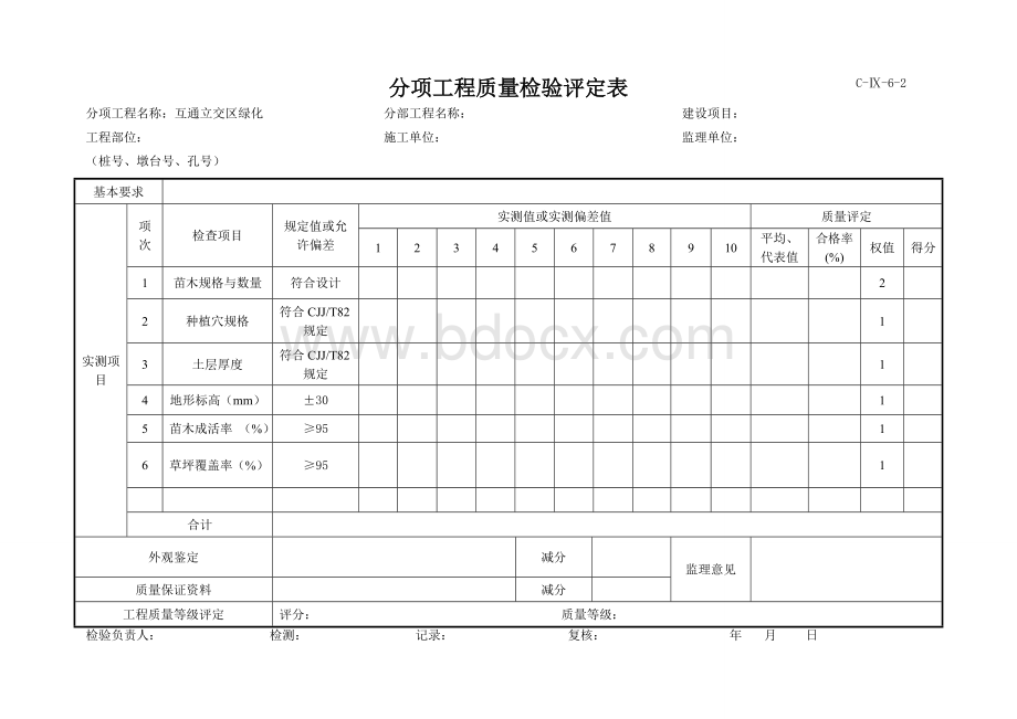 绿化分项工程质量检验评定表Word格式.doc_第3页