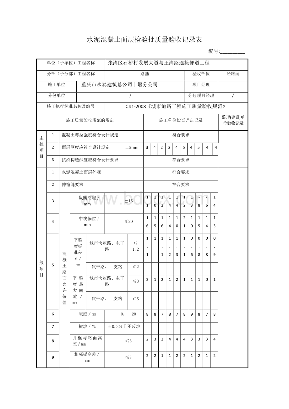 水泥混凝土面层检验批质量验收记录表.docx