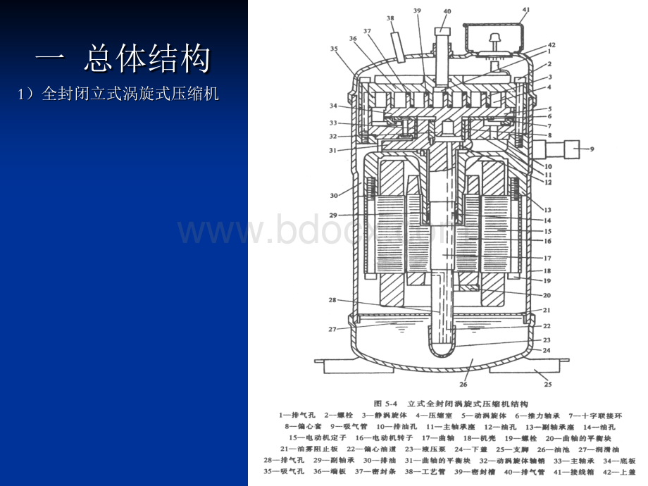 涡旋式制冷压缩机PPT资料.ppt_第3页