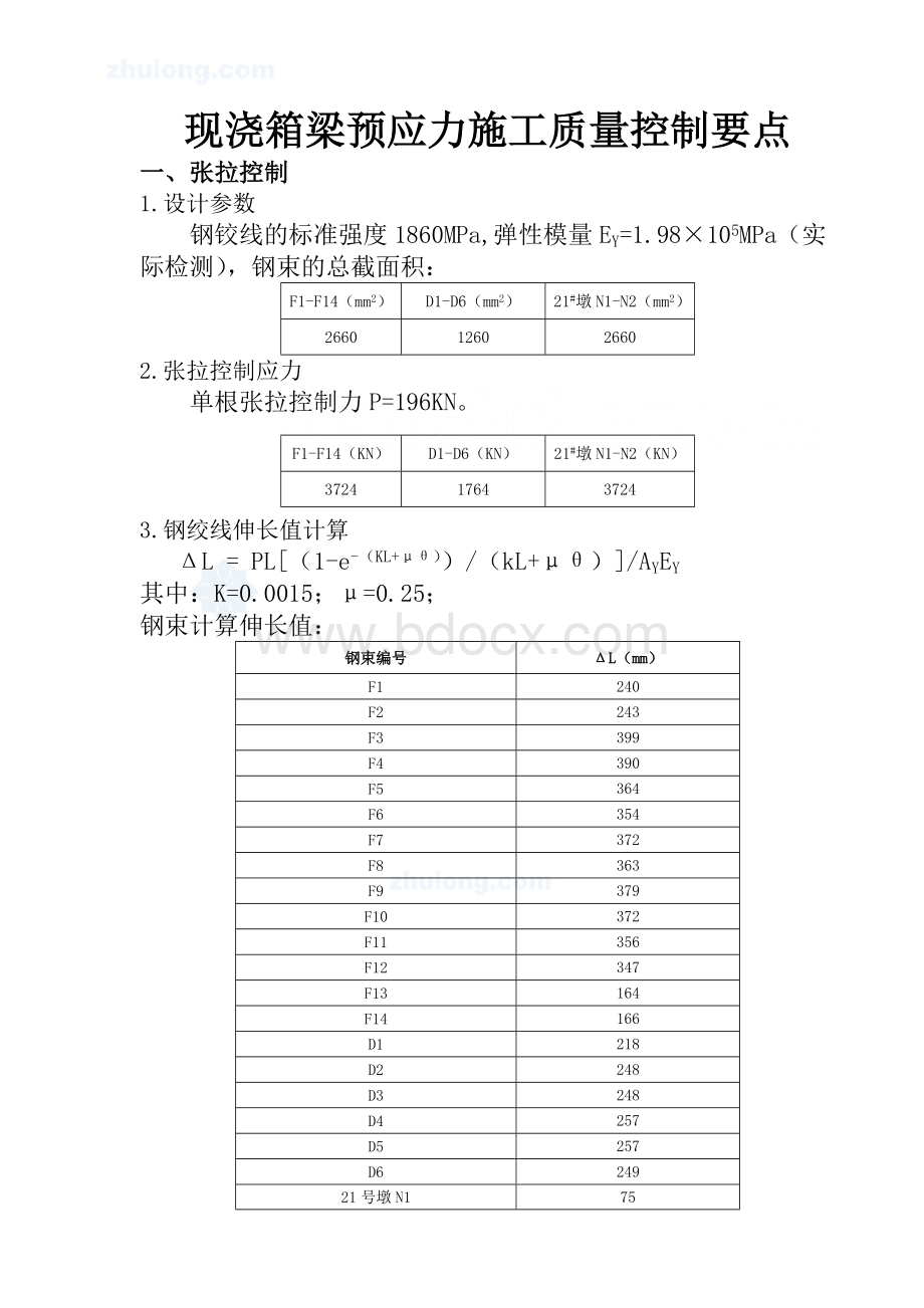 现浇箱梁预应力施工质量控制要点Word下载.doc