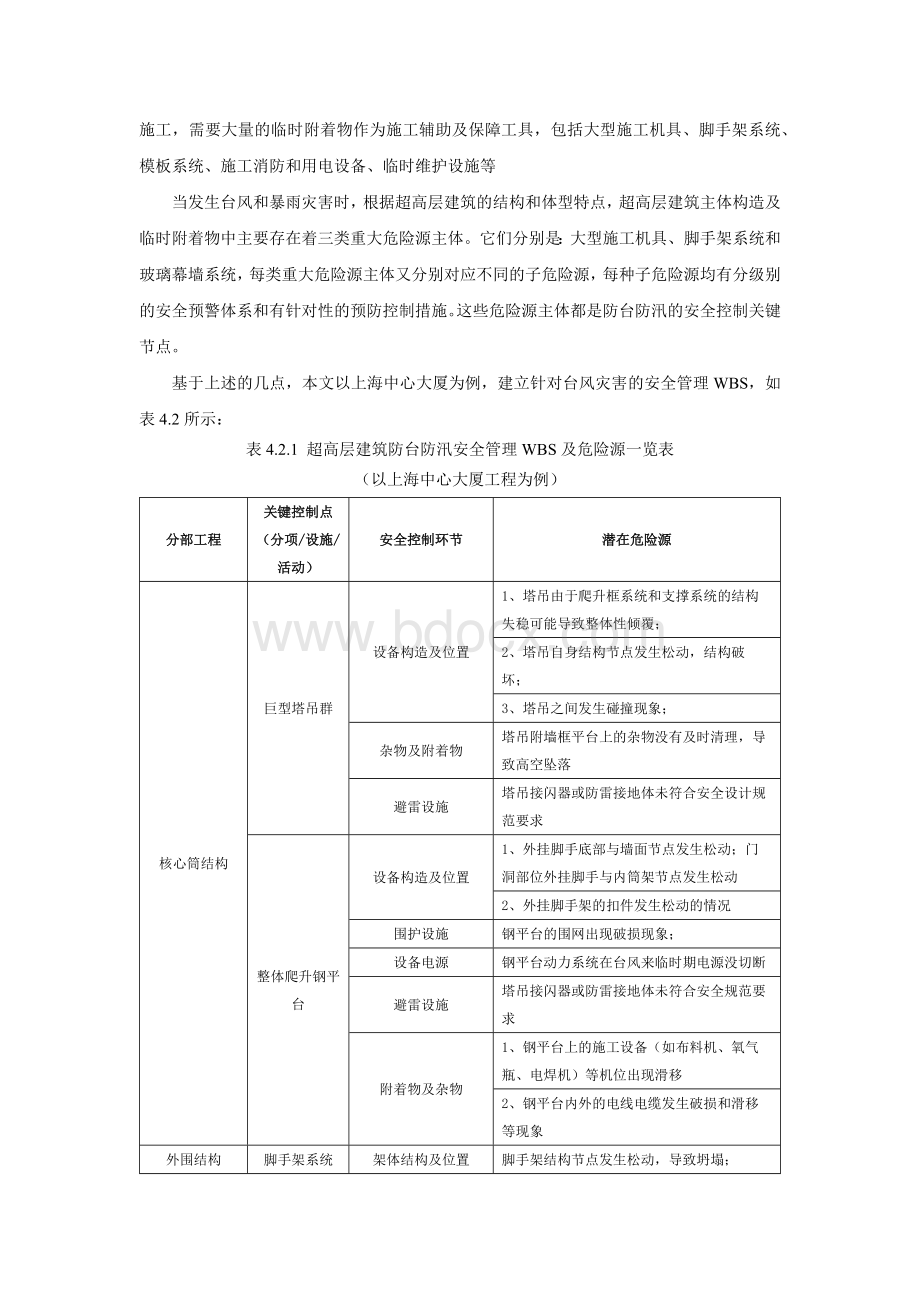 超高层建筑施工防台风安全控制与预警.docx_第2页