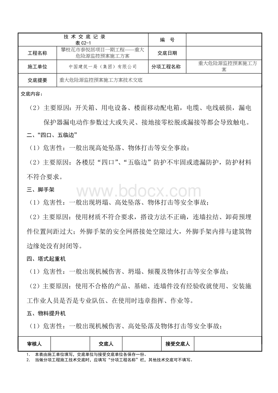 重大危险源监控预案施工方案技术交底.doc_第2页