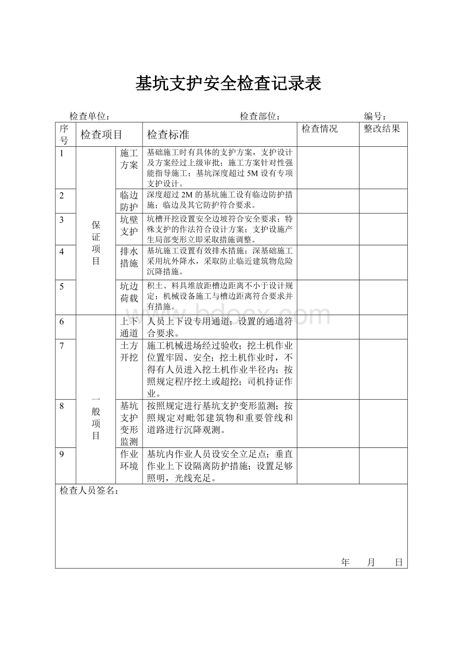 深基坑检查记录表Word文件下载.doc_第1页