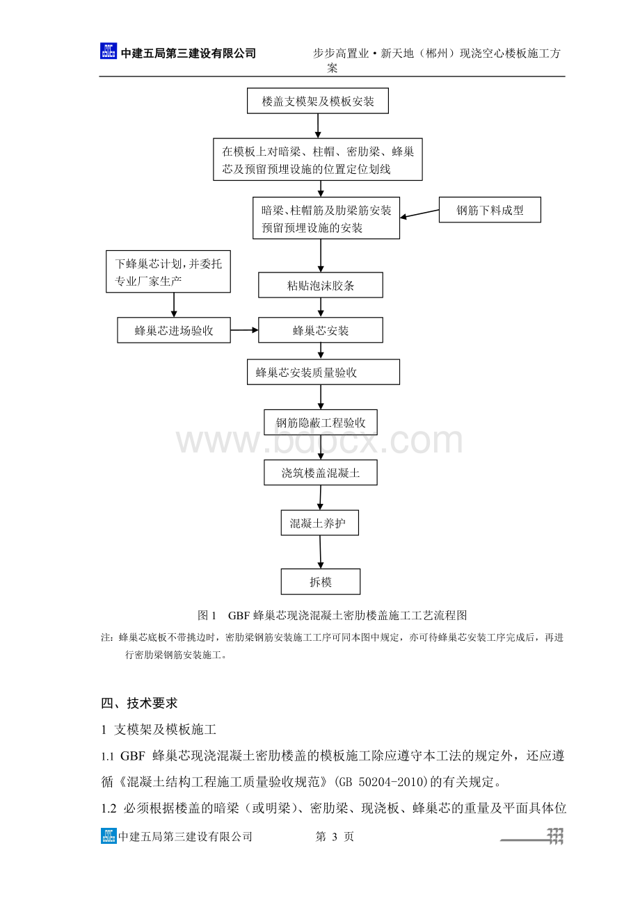 现浇空心楼板施工方案.doc_第3页