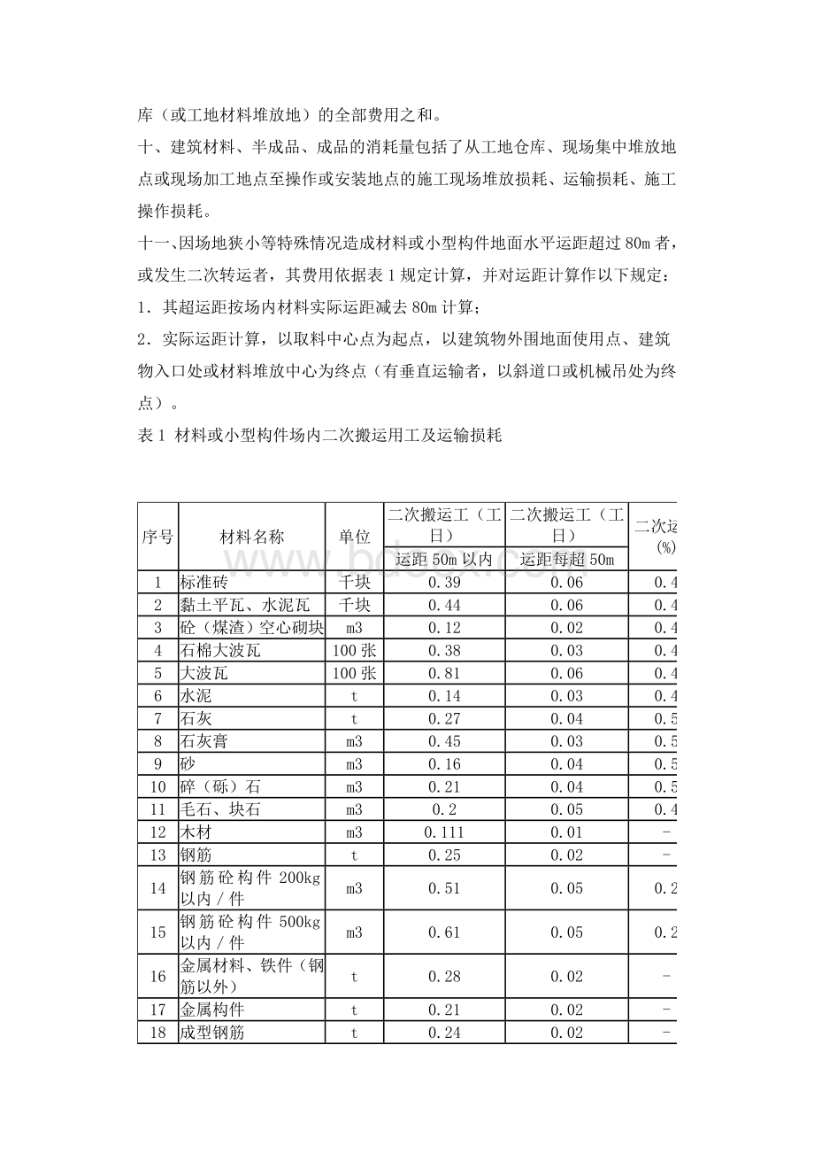 湖南省建筑工程计价消耗量标准Word格式文档下载.doc_第2页