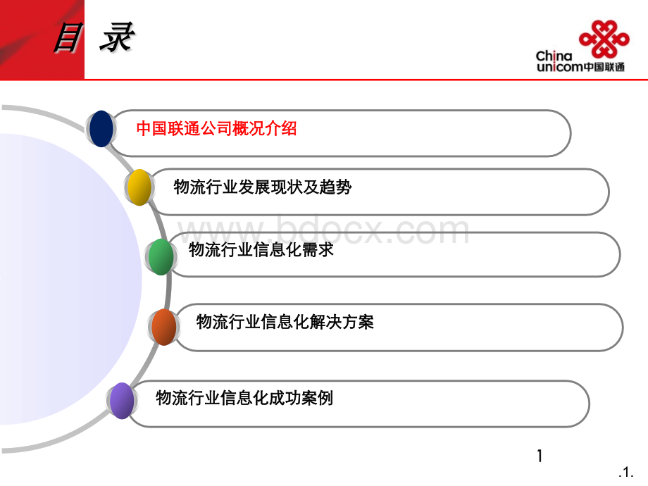 浙江联通传化物流园区应用解决方案.pptx_第2页