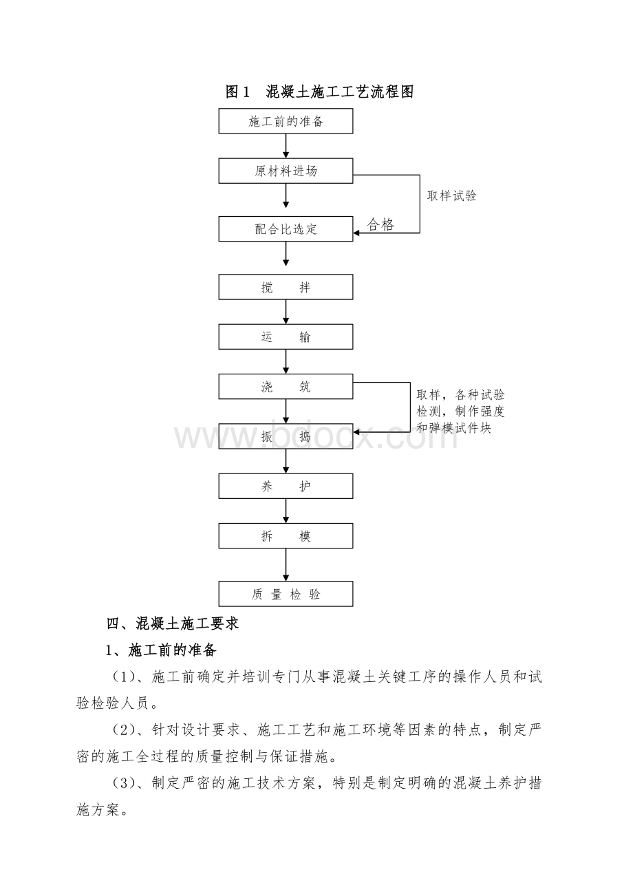 现浇箱梁混凝土施工方案Word文档下载推荐.doc_第2页