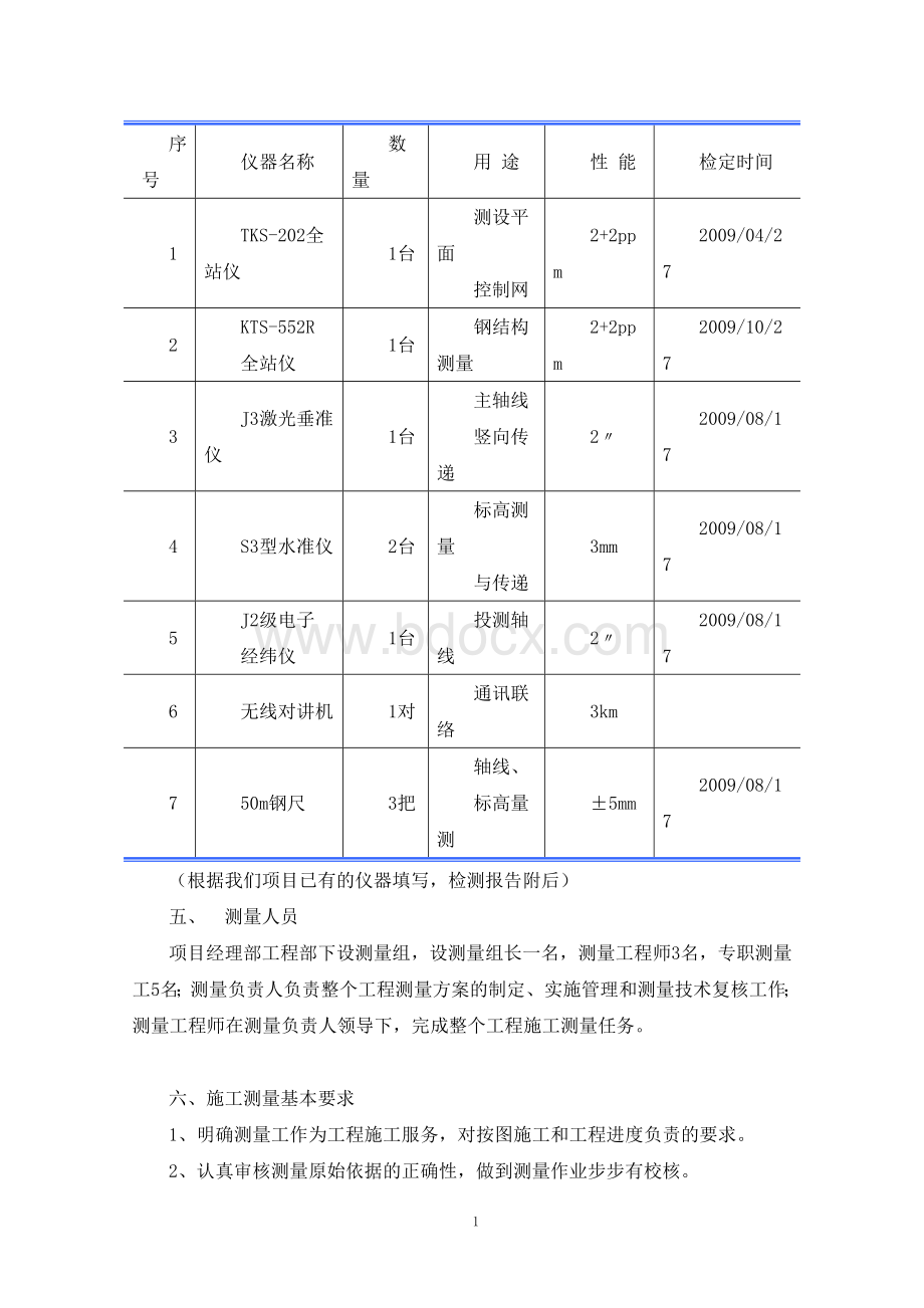 超高层结构测量方案.doc_第2页