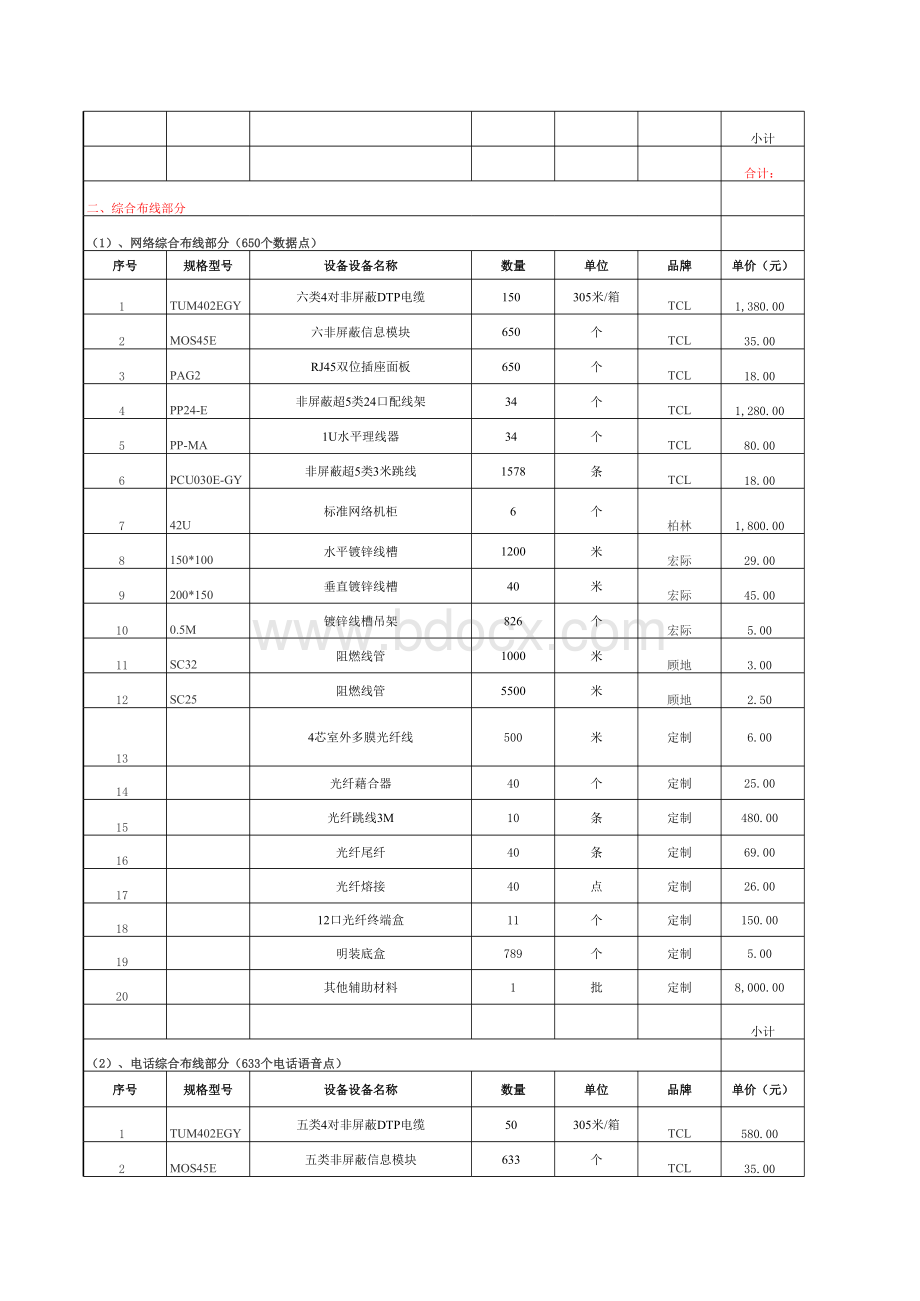 综合布线系统工程报价清单表格文件下载.xls_第3页