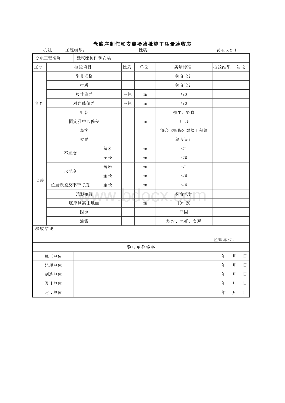 热控盘箱柜安装分部工程施工质量验收表.doc_第3页