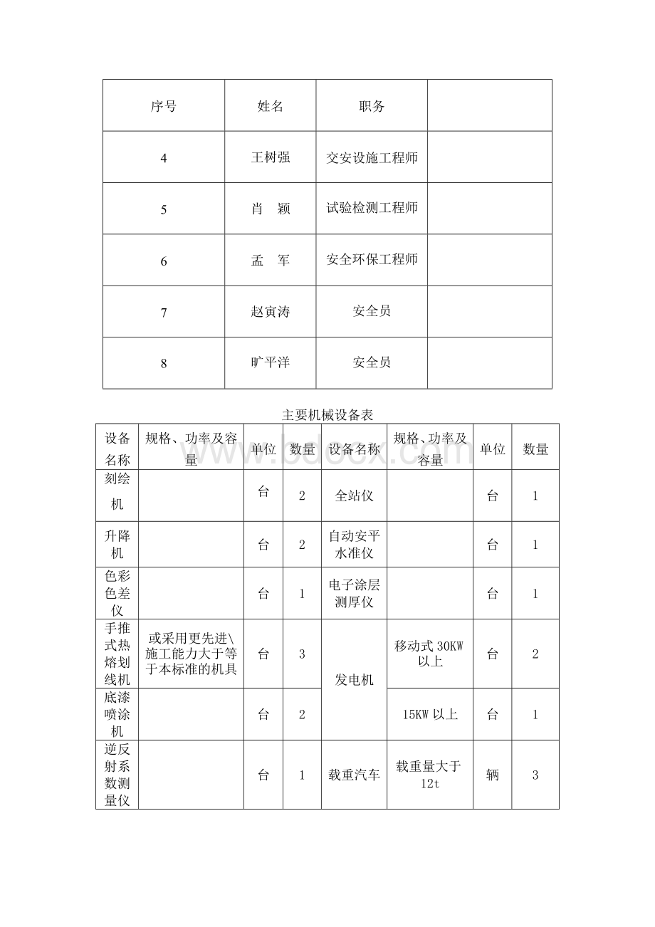 标志施工组织设计.doc_第3页