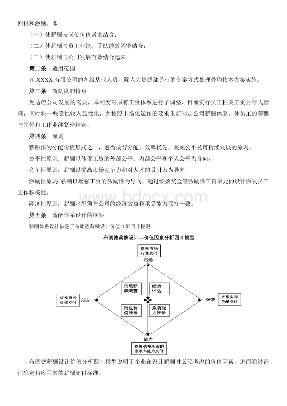 薪酬设计方案样本2Word文档格式.doc_第2页