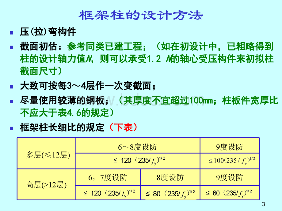 钢结构33.ppt_第3页