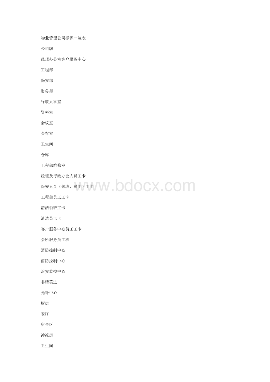 物业管理公司标识牌一览表Word下载.doc_第1页