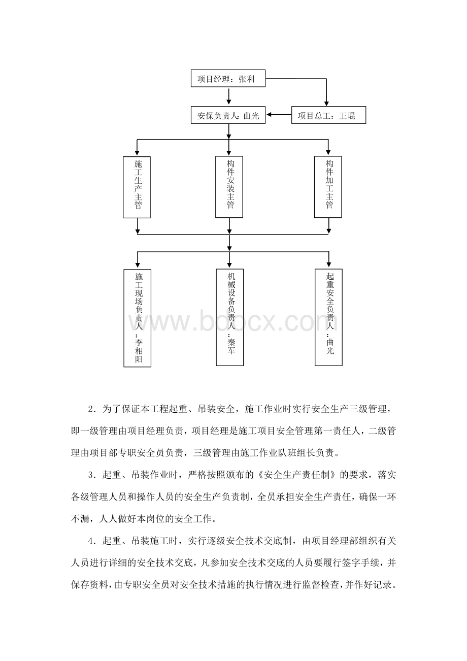 管道起重吊装方案.doc_第2页