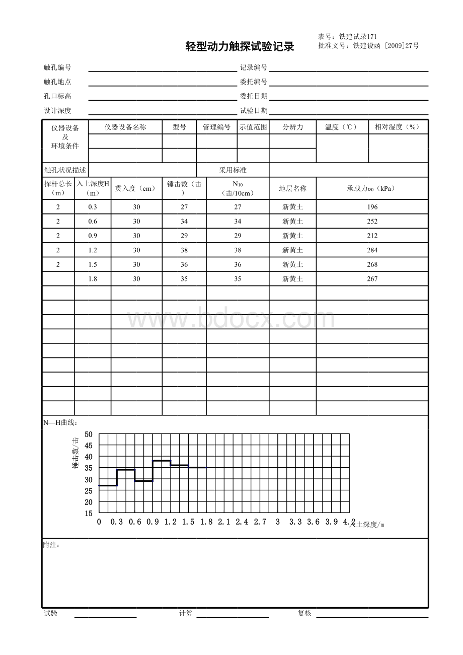 轻型动力触探试验记录8表格文件下载.xls_第1页