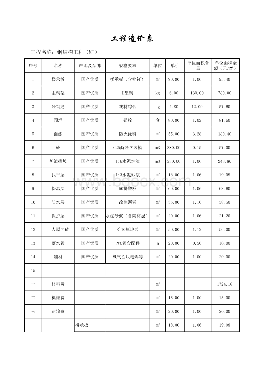 钢结构、玻璃报价含综合单价分析表表格文件下载.xls_第1页