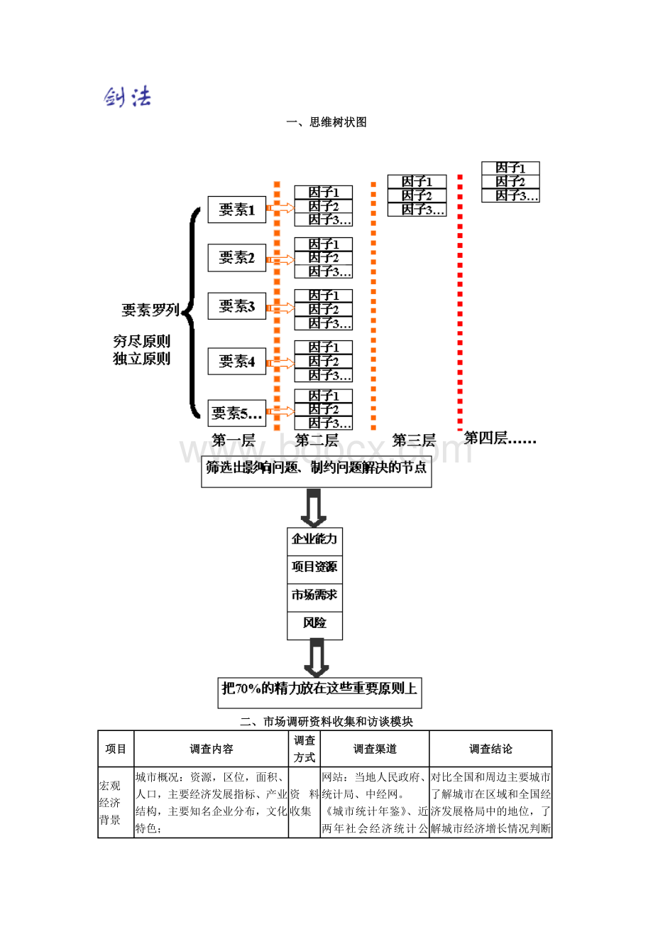 王志刚工作室策划案理论推索Word下载.doc_第2页