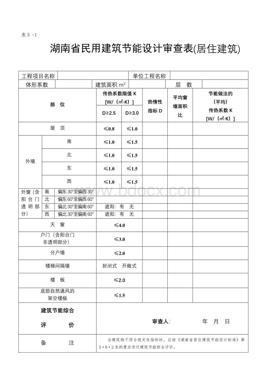 湖南省民用建筑节能设计审查表(居住建筑).doc