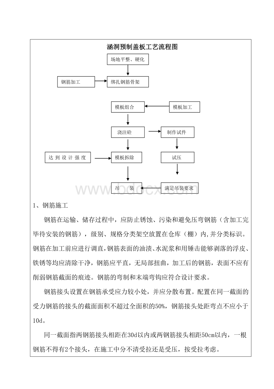 涵洞盖板预制技术交底文档格式.doc_第2页