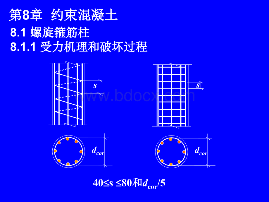 混凝土原理与设计08约束混凝土PPT推荐.ppt