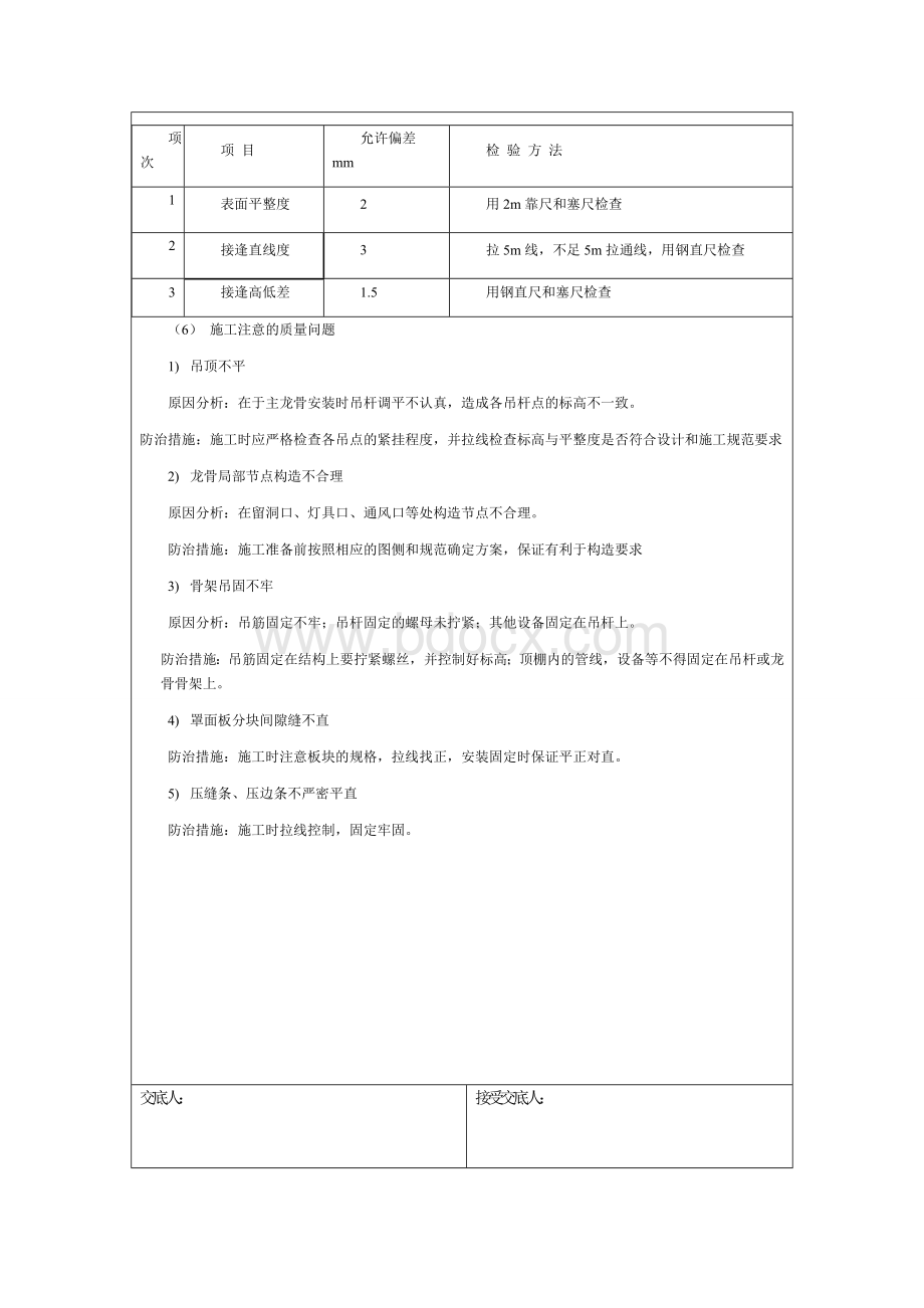 矿棉板吊顶安装技术交底.doc_第2页